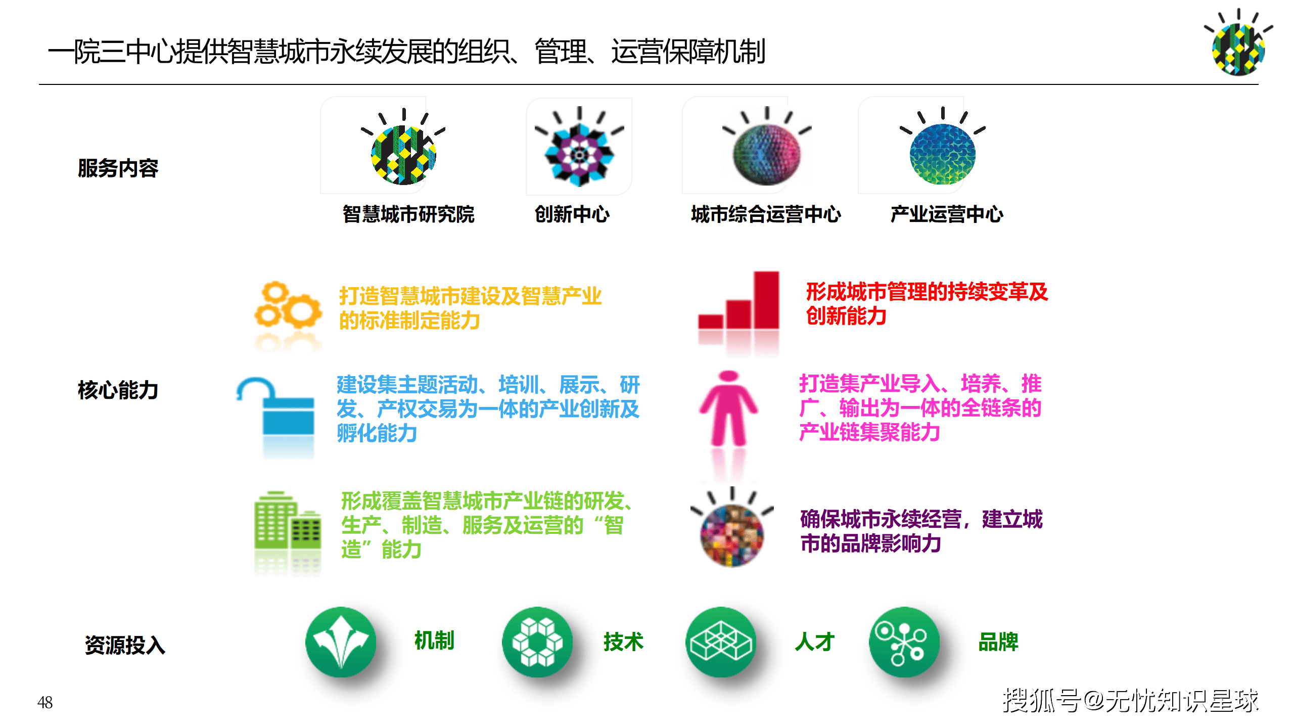 企业顶层设计服务(企业顶层设计的重要性)陇南市