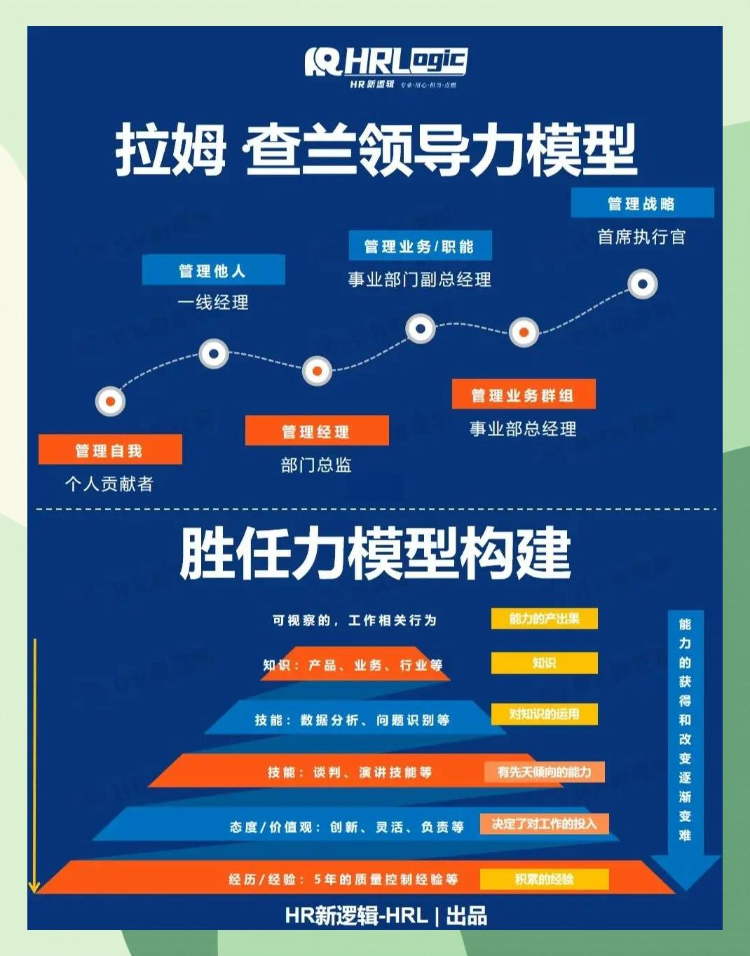 激励对象筛选模型(激励对象筛选模型是什么)陇南市