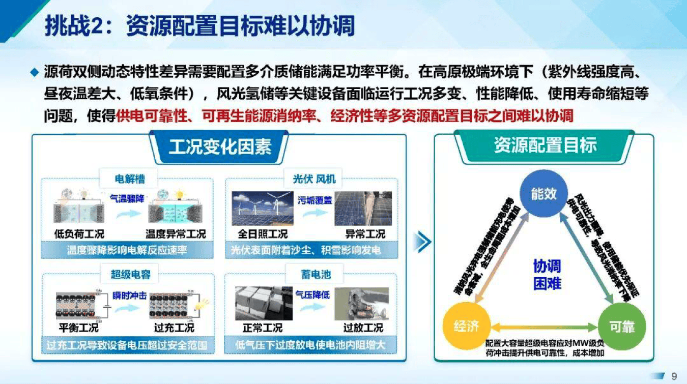 产能优化整合方案(产能优化提高生产规模)陇南市 产能优化整合方案(产能优化提高生产规模)陇南市