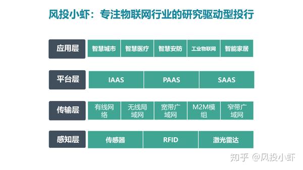 融资顾问市场分析(融资顾问的职责是什么)陇南市 融资顾问市场分析(融资顾问的职责是什么)陇南市