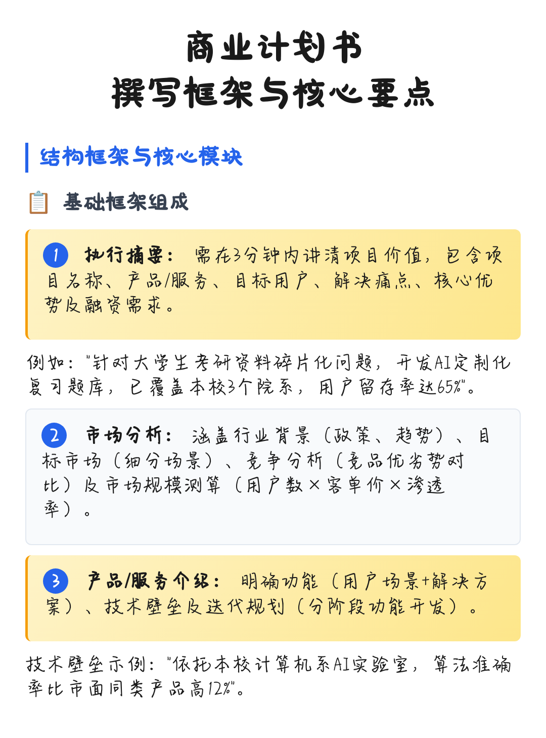 商业计划书撰写(商业计划书撰写是要避免随处可见的疏忽)陇南市