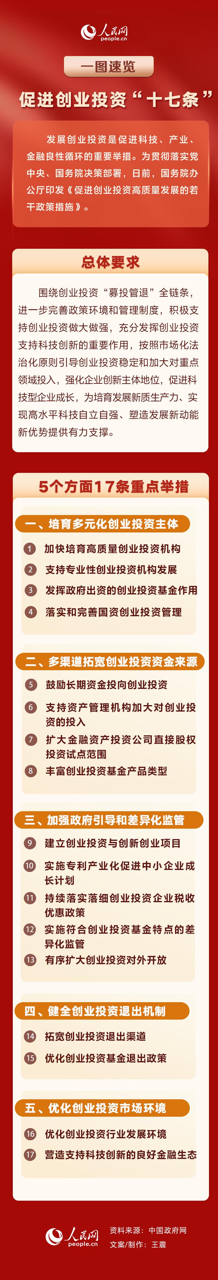 产业扶持政策解读(产业扶持政策有哪些)陇南市