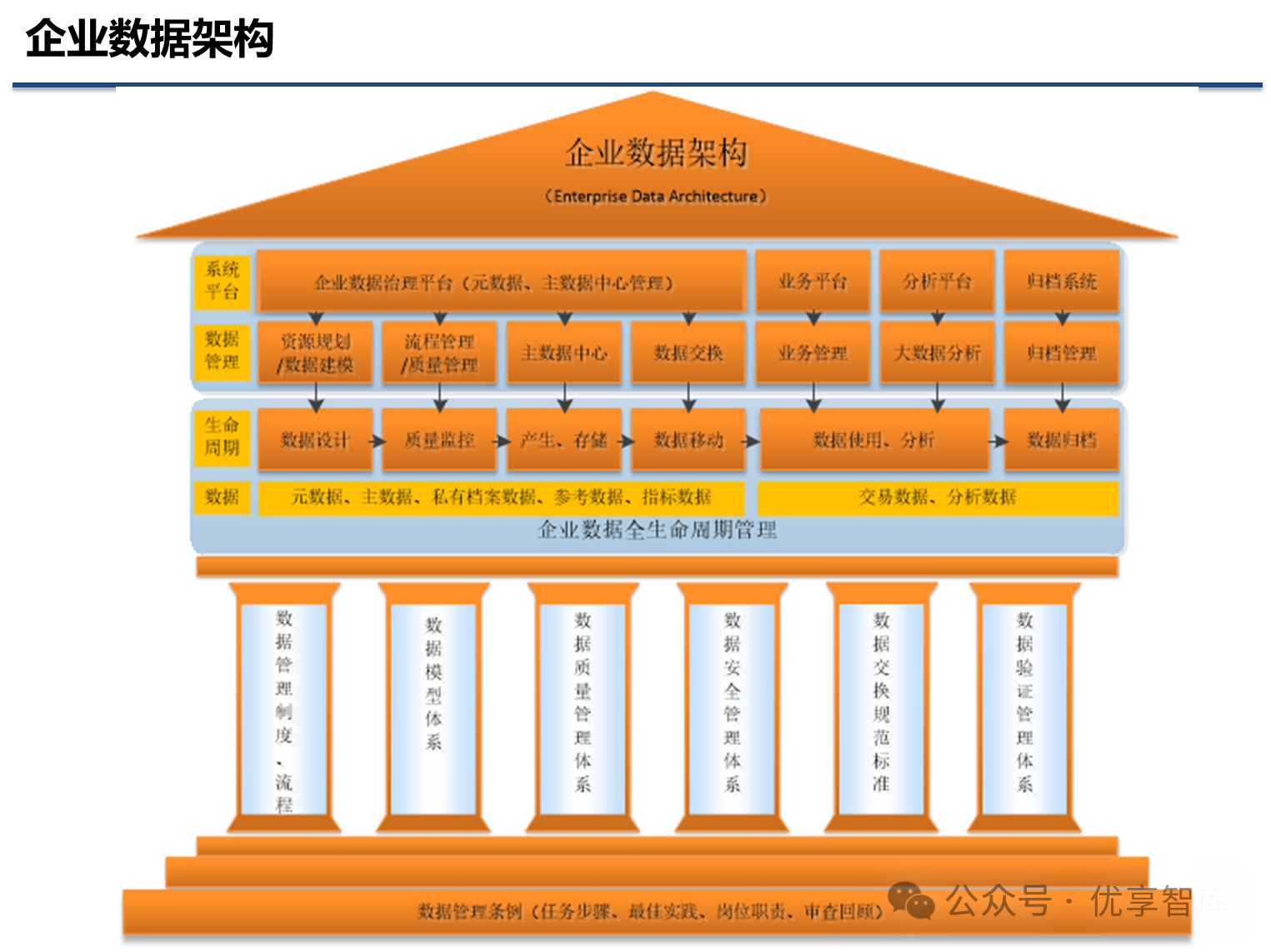 企业顶层设计案例(企业顶层设计案例分析)陇南市
