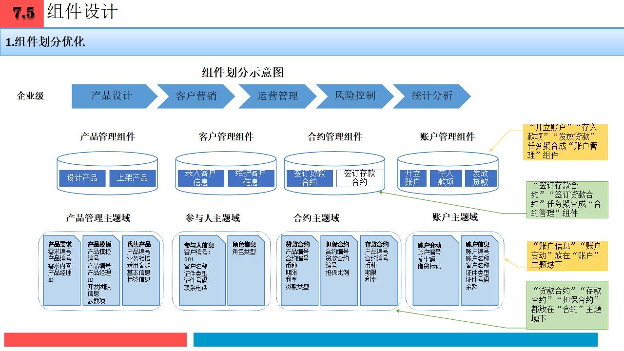 企业战略架构设计(企业战略管理框架体系)陇南市