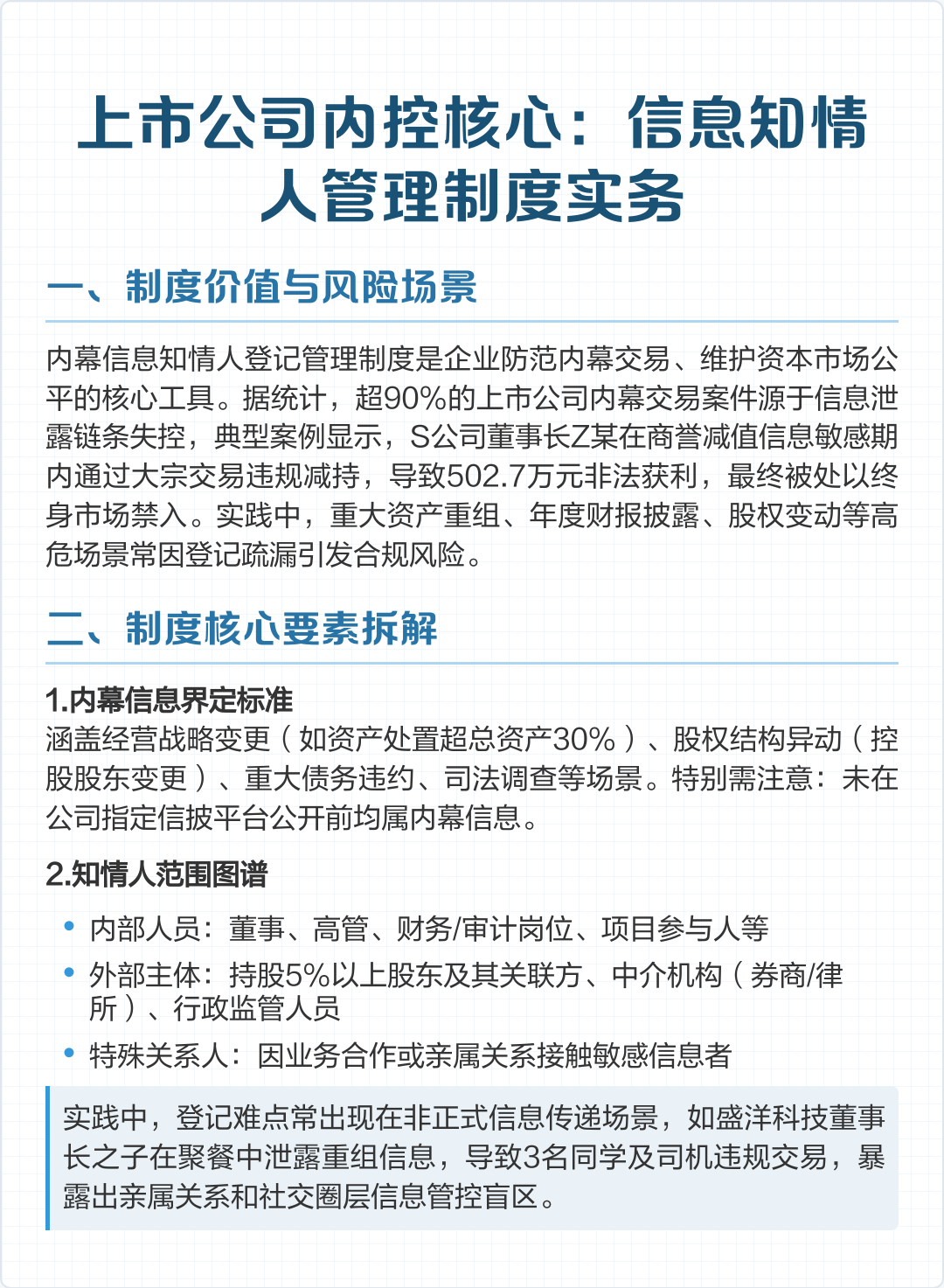 上市内控建设辅导(上市前内控建设时间)陇南市