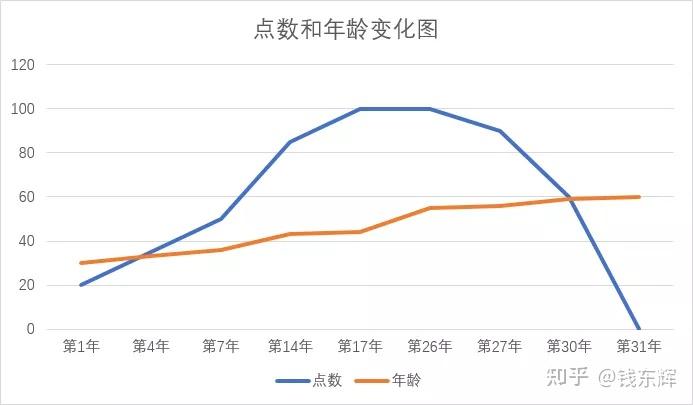 股权预留池设计(预留股权池 是谁出资)陇南市 股权预留池设计(预留股权池 是谁出资)陇南市